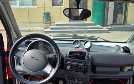 Smart Fortwo III, 2002 год, 450 000 рублей, 6 фотография