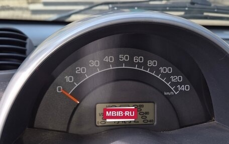 Smart Fortwo III, 2002 год, 450 000 рублей, 5 фотография