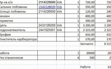 KIA cee'd I рестайлинг, 2007 год, 725 000 рублей, 20 фотография