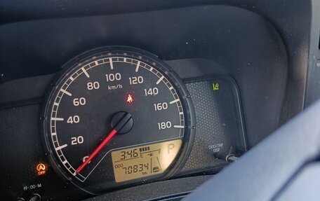 Toyota Probox I, 2021 год, 1 645 000 рублей, 9 фотография