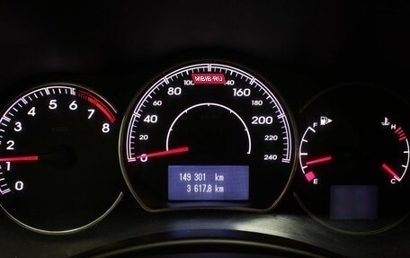 Renault Koleos I рестайлинг 2, 2014 год, 1 225 000 рублей, 12 фотография