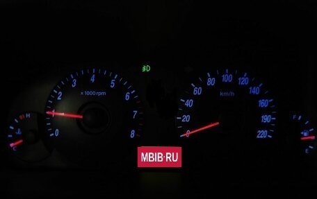 Hyundai Elantra III, 2006 год, 445 000 рублей, 17 фотография