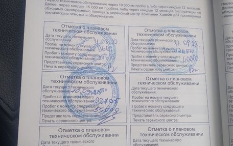 Haval Jolion, 2021 год, 2 100 000 рублей, 5 фотография