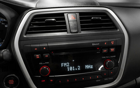 Suzuki SX4 II рестайлинг, 2014 год, 1 480 000 рублей, 15 фотография