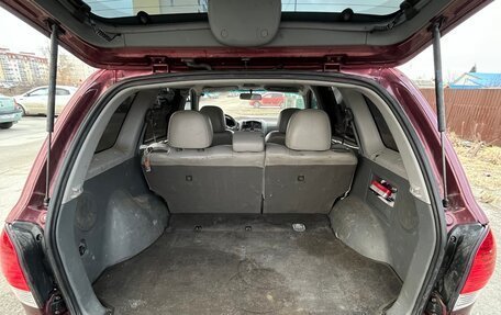 Hyundai Santa Fe Classic, 2008 год, 720 000 рублей, 10 фотография