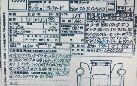 Toyota Alphard III, 2021 год, 5 800 000 рублей, 12 фотография