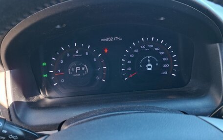 SsangYong Actyon II рестайлинг, 2013 год, 1 000 000 рублей, 8 фотография