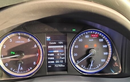 Toyota Harrier, 2019 год, 2 650 000 рублей, 8 фотография