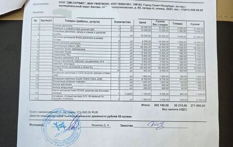 Suzuki Grand Vitara, 2011 год, 1 100 000 рублей, 4 фотография