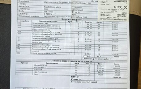 Suzuki Grand Vitara, 2011 год, 1 100 000 рублей, 6 фотография