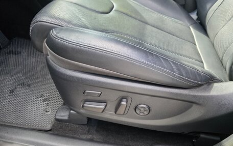 Hyundai Santa Fe IV, 2018 год, 3 670 000 рублей, 14 фотография