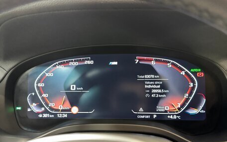 BMW X4, 2021 год, 5 000 000 рублей, 15 фотография