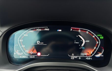 BMW X4, 2021 год, 5 000 000 рублей, 21 фотография