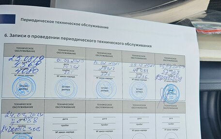 Hyundai Solaris II рестайлинг, 2018 год, 1 250 000 рублей, 24 фотография