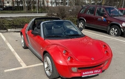 Smart Roadster, 2003 год, 1 250 000 рублей, 1 фотография