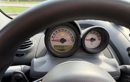 Smart Roadster, 2003 год, 1 250 000 рублей, 8 фотография