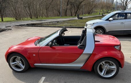 Smart Roadster, 2003 год, 1 250 000 рублей, 7 фотография