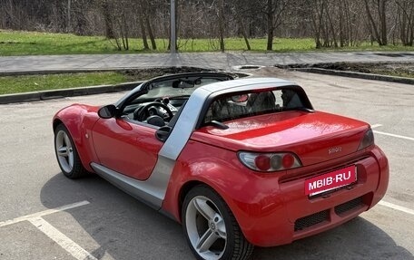 Smart Roadster, 2003 год, 1 250 000 рублей, 6 фотография