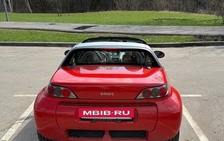 Smart Roadster, 2003 год, 1 250 000 рублей, 5 фотография