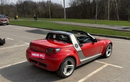 Smart Roadster, 2003 год, 1 250 000 рублей, 4 фотография