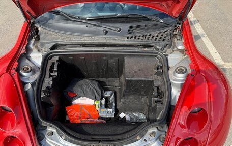 Smart Roadster, 2003 год, 1 250 000 рублей, 13 фотография