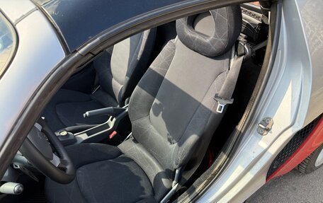 Smart Roadster, 2003 год, 1 250 000 рублей, 18 фотография