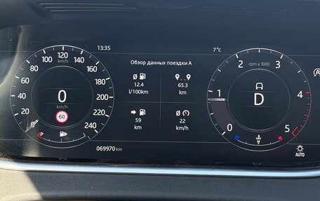 Land Rover Range Rover Evoque II, 2019 год, 3 997 000 рублей, 26 фотография