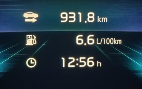 KIA Sorento IV, 2020 год, 3 500 000 рублей, 8 фотография