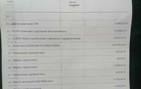 Ford Focus IV, 2001 год, 600 000 рублей, 23 фотография