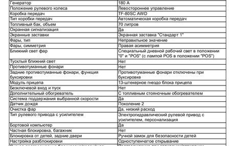 Volvo XC70 II рестайлинг, 2014 год, 1 750 000 рублей, 25 фотография