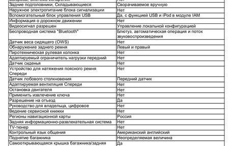 Volvo XC70 II рестайлинг, 2014 год, 1 750 000 рублей, 27 фотография