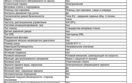 Volvo XC70 II рестайлинг, 2014 год, 1 750 000 рублей, 28 фотография