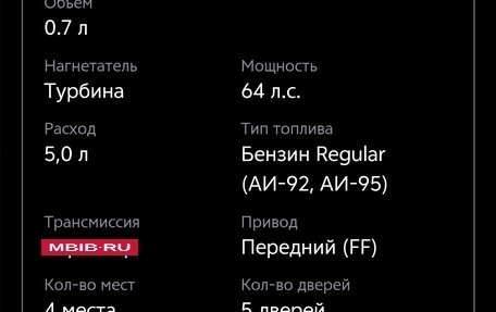 Daihatsu Taft, 2020 год, 1 500 000 рублей, 19 фотография