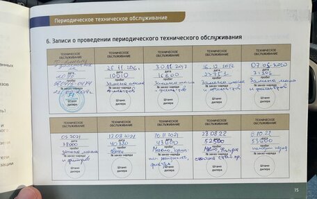 Hyundai Solaris II рестайлинг, 2014 год, 990 000 рублей, 6 фотография