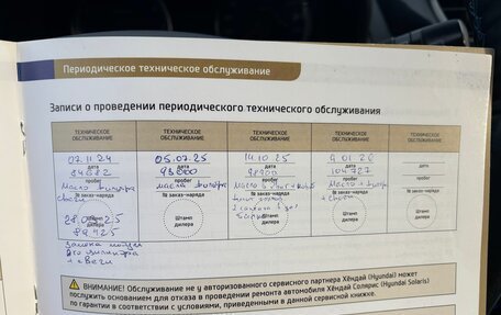 Hyundai Solaris II рестайлинг, 2014 год, 990 000 рублей, 8 фотография