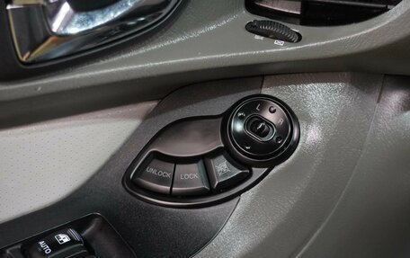 Hyundai Santa Fe Classic, 2007 год, 949 000 рублей, 12 фотография