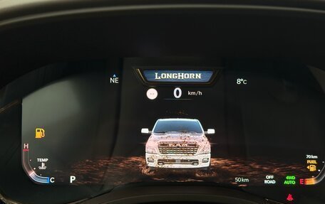 Rambler 1500, 2025 год, 10 100 000 рублей, 20 фотография