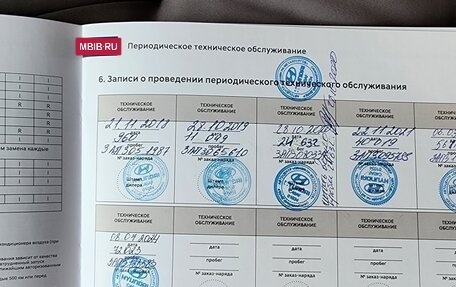 Hyundai Santa Fe IV, 2018 год, 3 400 000 рублей, 11 фотография