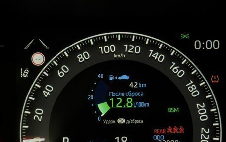 Toyota RAV4, 2021 год, 4 098 000 рублей, 19 фотография