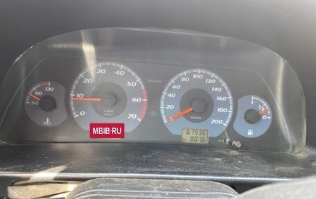 ИЖ 2126 «Ода», 2004 год, 120 000 рублей, 17 фотография