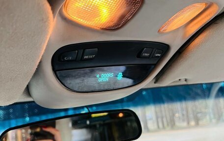 Jeep Cherokee, 2004 год, 1 050 000 рублей, 13 фотография