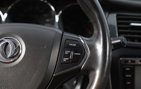 DongFeng H30 Cross, 2015 год, 899 000 рублей, 14 фотография