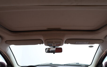 DongFeng H30 Cross, 2015 год, 899 000 рублей, 18 фотография