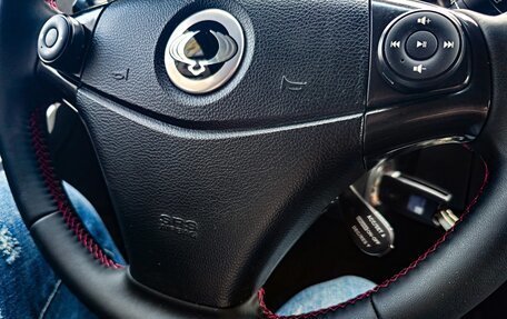 SsangYong Actyon II рестайлинг, 2014 год, 1 248 000 рублей, 24 фотография