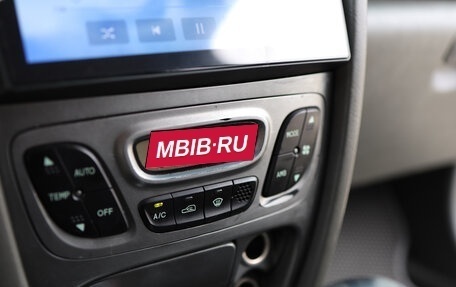 Hyundai Santa Fe Classic, 2008 год, 690 000 рублей, 16 фотография