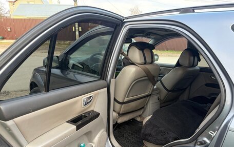 KIA Sorento IV, 2007 год, 995 000 рублей, 12 фотография