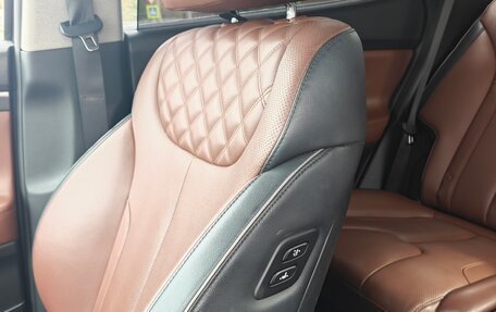 Hyundai Santa Fe IV, 2021 год, 3 900 000 рублей, 6 фотография