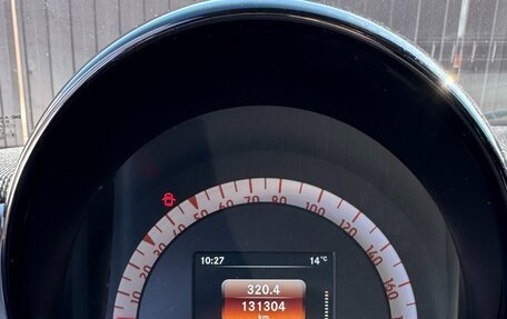 Smart Forfour II, 2018 год, 1 670 000 рублей, 5 фотография