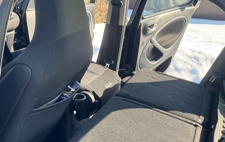 Smart Forfour II, 2018 год, 1 670 000 рублей, 14 фотография