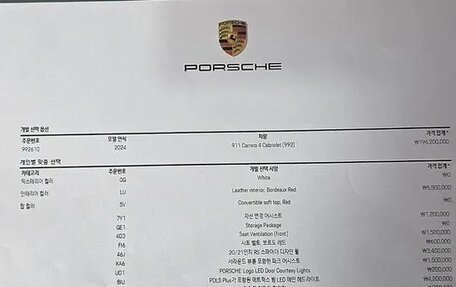 Porsche 911, 2024 год, 18 090 000 рублей, 20 фотография